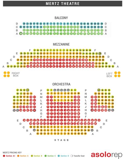 asolo repertory theatre seats.